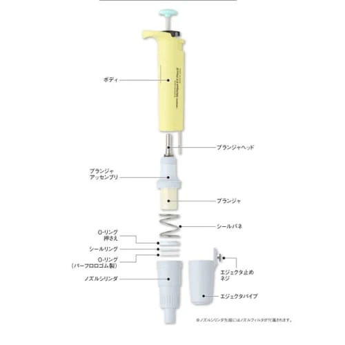 喷射管 00-LO2-0910000