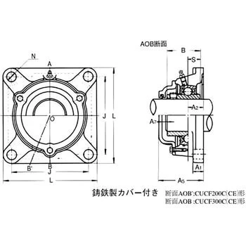 方形法兰型重载单元，带铸铁盖，单侧轴端旭精工CUCF321CE